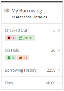 borrowing history