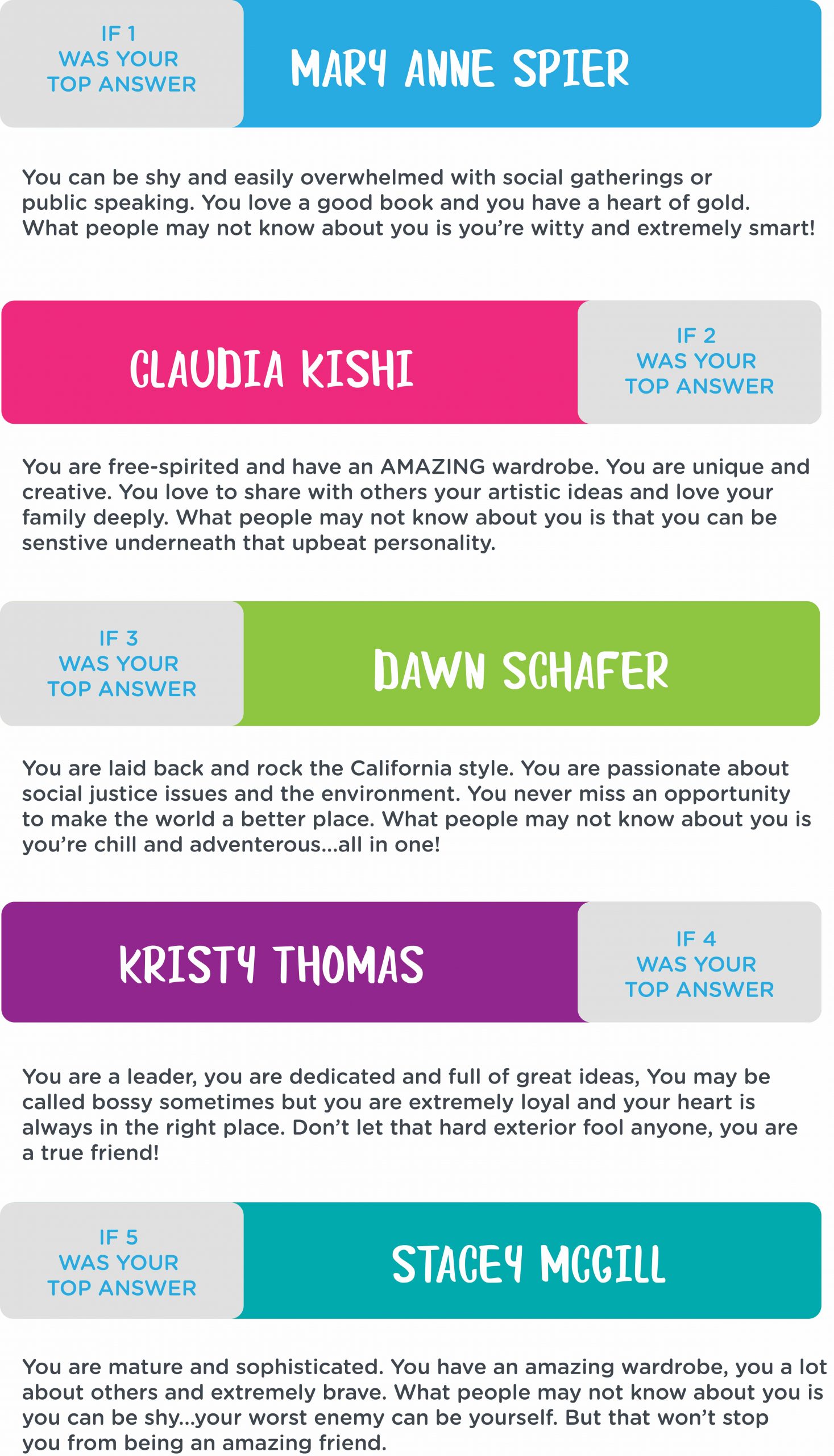 Which ‘The BabySitters Club’ Character Are You Most Like? Arapahoe