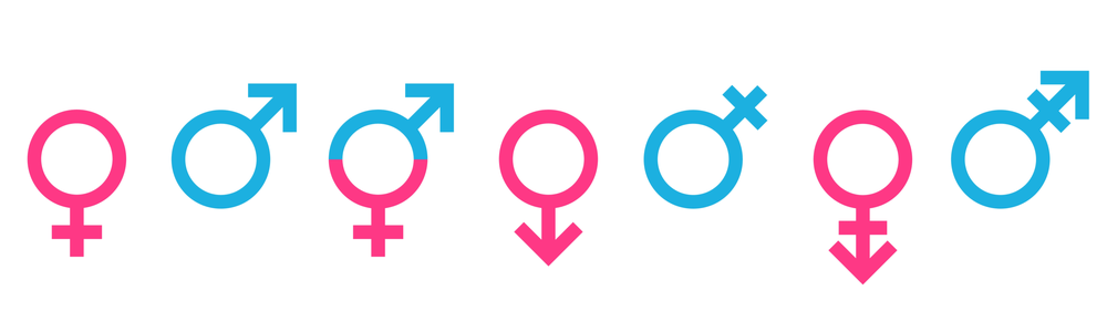 gender identity symbols