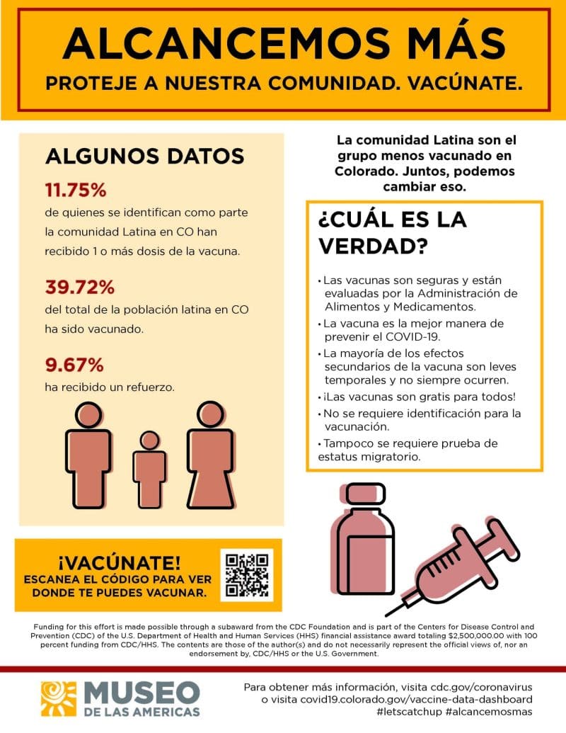 Museo de las Americas Obtenga la hoja informativa sobre vacunas cdc.gov/coronavirus or covid19.colorado.gov/vaccine-data-dashboard